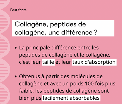 Collagene